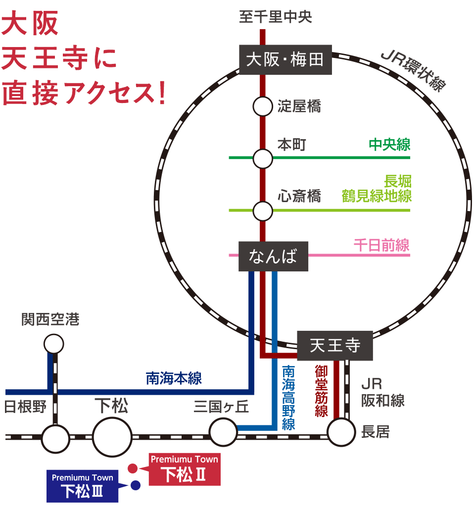 大阪府岸和田市　プレミアタウン下松Ⅱ＆Ⅲ　路線図