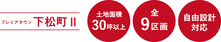 大阪府岸和田市　プレミアタウン下松Ⅱ　区画図