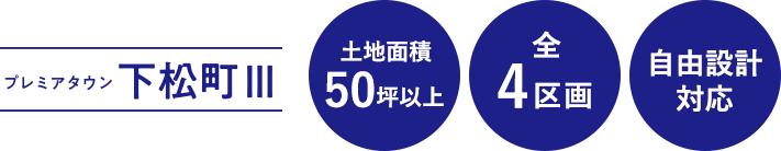 大阪府岸和田市　プレミアタウン下松Ⅲ　区画図