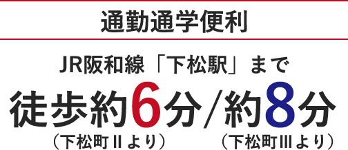 お買い物便利　スーパー・コンビニ　徒歩15分圏内