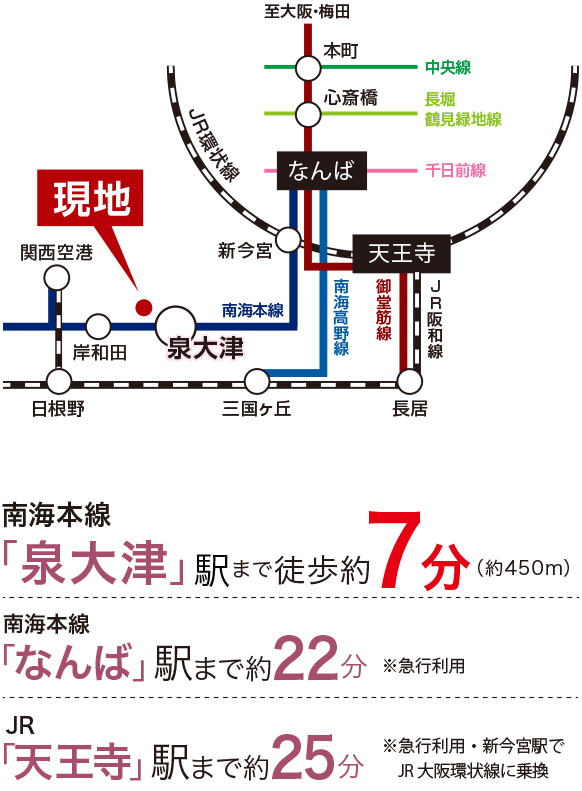 南海本線「泉大津」駅まで徒歩約7分　／　南海本線「なんば」駅まで約22分　／　JR「天王寺」駅まで約25分