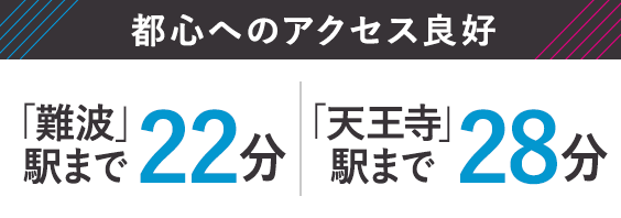 難波駅まで22分、天王寺駅まで28分