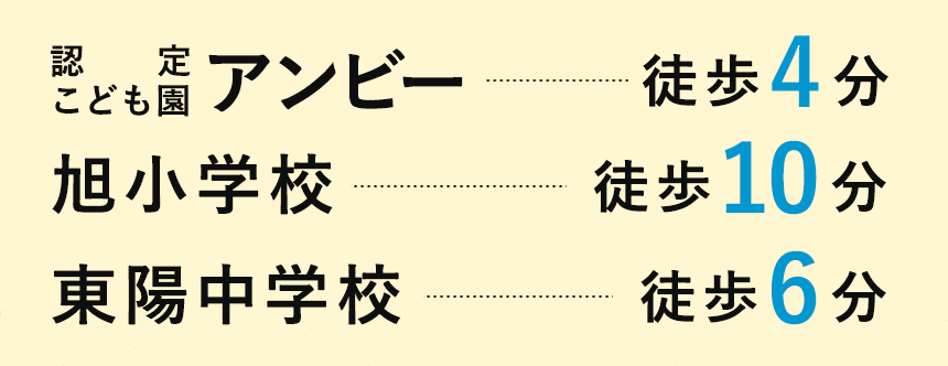 認定こども園アンビー　徒歩4分、旭小学校　徒歩10分、東陽中学校　徒歩6分