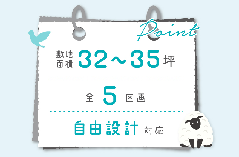 敷地面積32~35坪　全5区画　自由設計対応