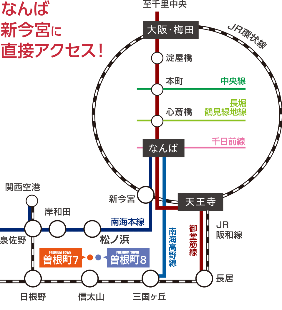 プレミアタウン曽根町Ⅶ & Ⅷ　路線図