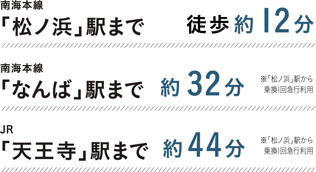 南海本線 「松ノ浜」駅まで約12分　南海本線 「なんば」駅まで約32分