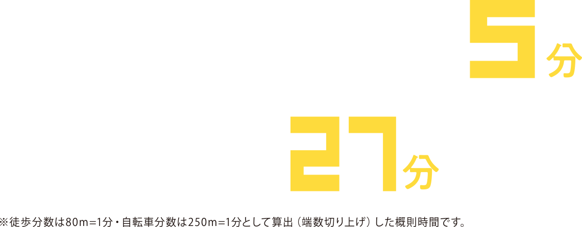 南海本線「忠岡」駅まで徒歩約5分　南海本線「忠岡」駅より「なんば」駅約27分