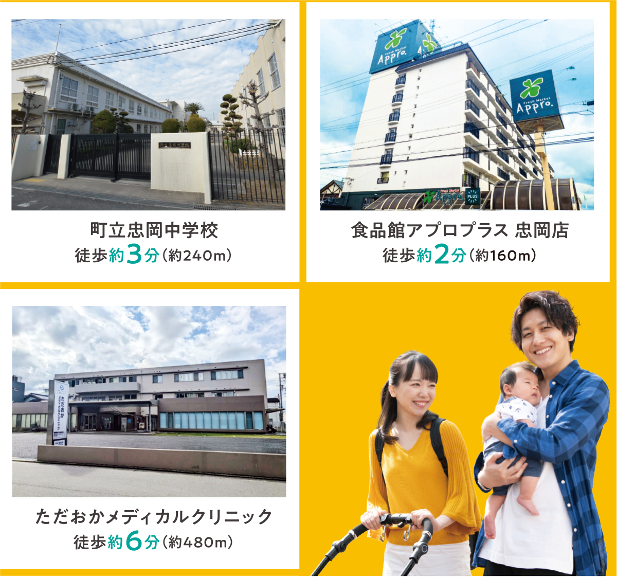 プレミアタウン忠岡東1丁目Ⅲ　周辺環境2