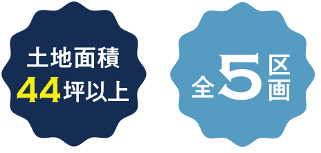 土地面積44坪以上　全5区画