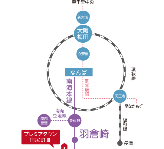 路線図