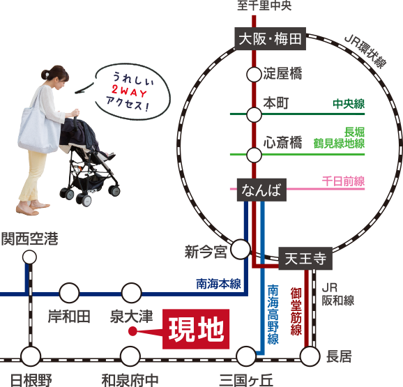 プレミアタウン豊中町1丁目　路線図