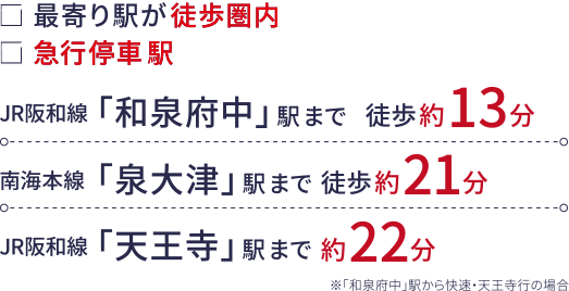 プレミアタウン豊中町1丁目　最寄り駅