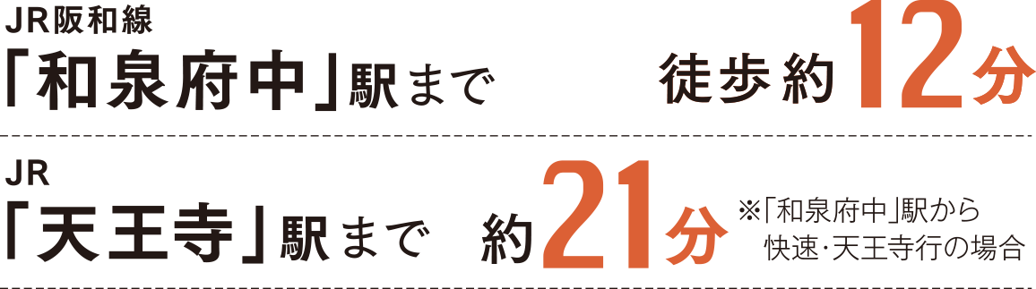 JR阪和線「和泉府中」駅まで徒歩約12分　JR「天王寺」駅まで約21分
