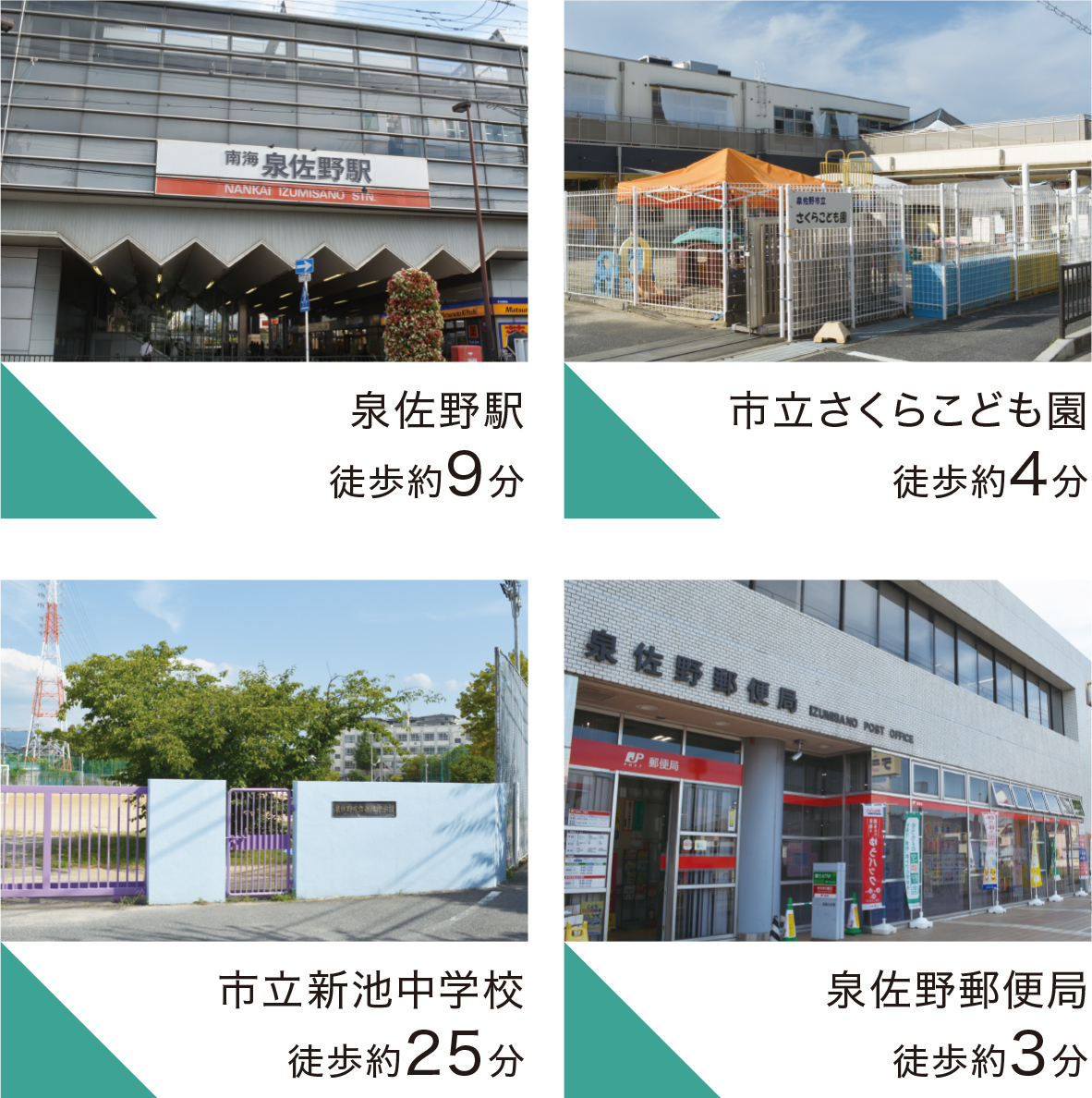 「泉佐野」駅徒歩 約9分　市立さくらこども園　徒歩 約4分　市立新池中学校 徒歩約25分　泉佐野郵便局 徒歩約3分