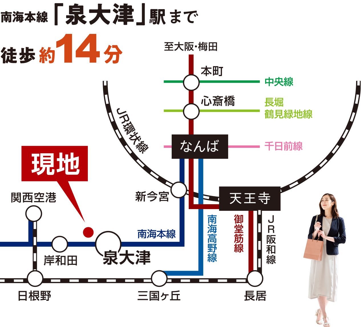 プレミアタウン上之町　路線図